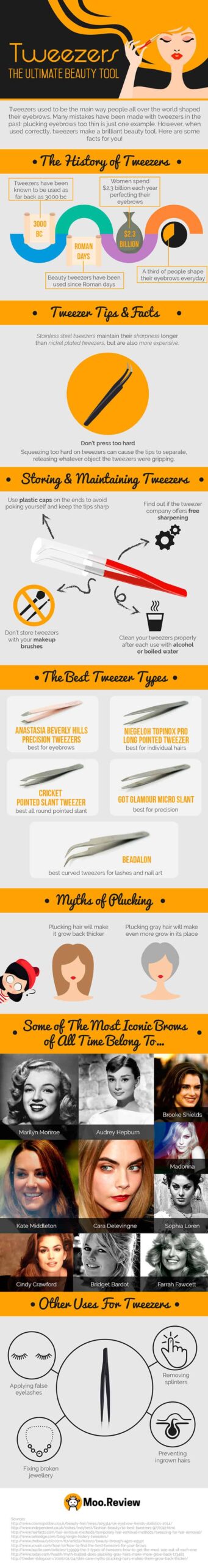 Which Tweezers Are Best | Beauty Tips | Elle Blonde Luxury Lifestyle Destination Blog